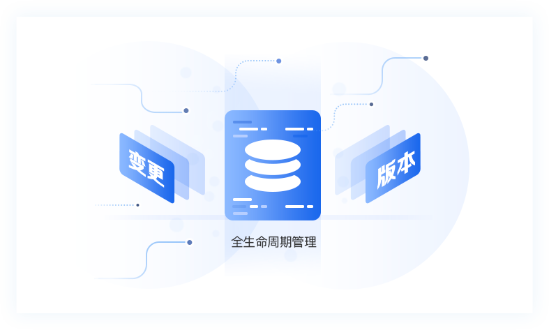 标准全生命周期管理