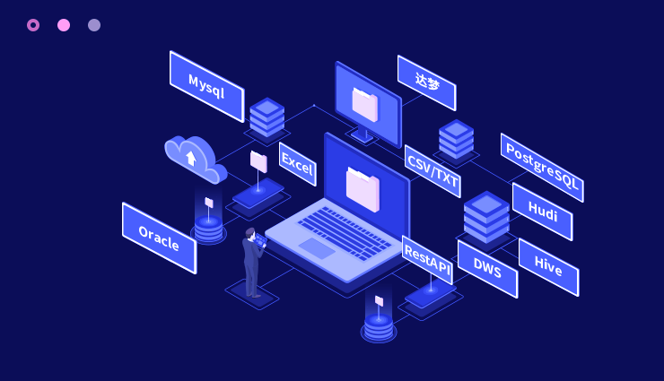支持30+种丰富的异构数据源