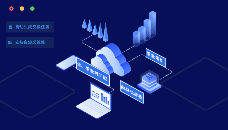 可视化的交换任务设计