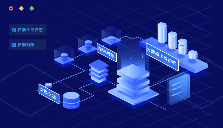 高效安全的交换过程