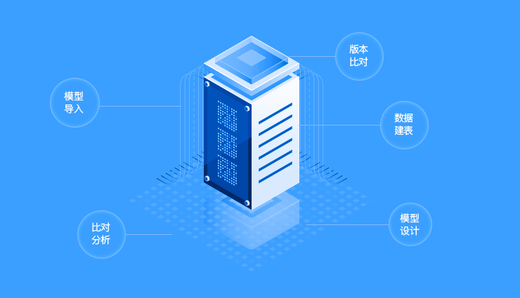 一体化数据模型管理