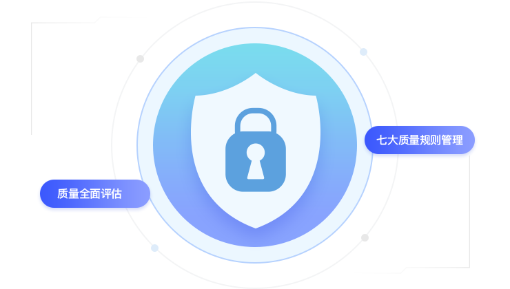 质量规则管理