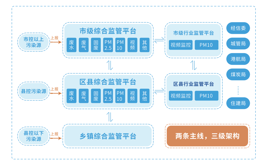 微信截图_20230808175414.png